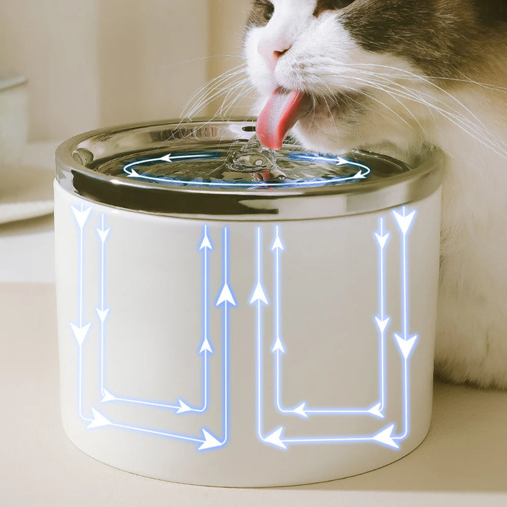 Automatic Pet Water Dispenser